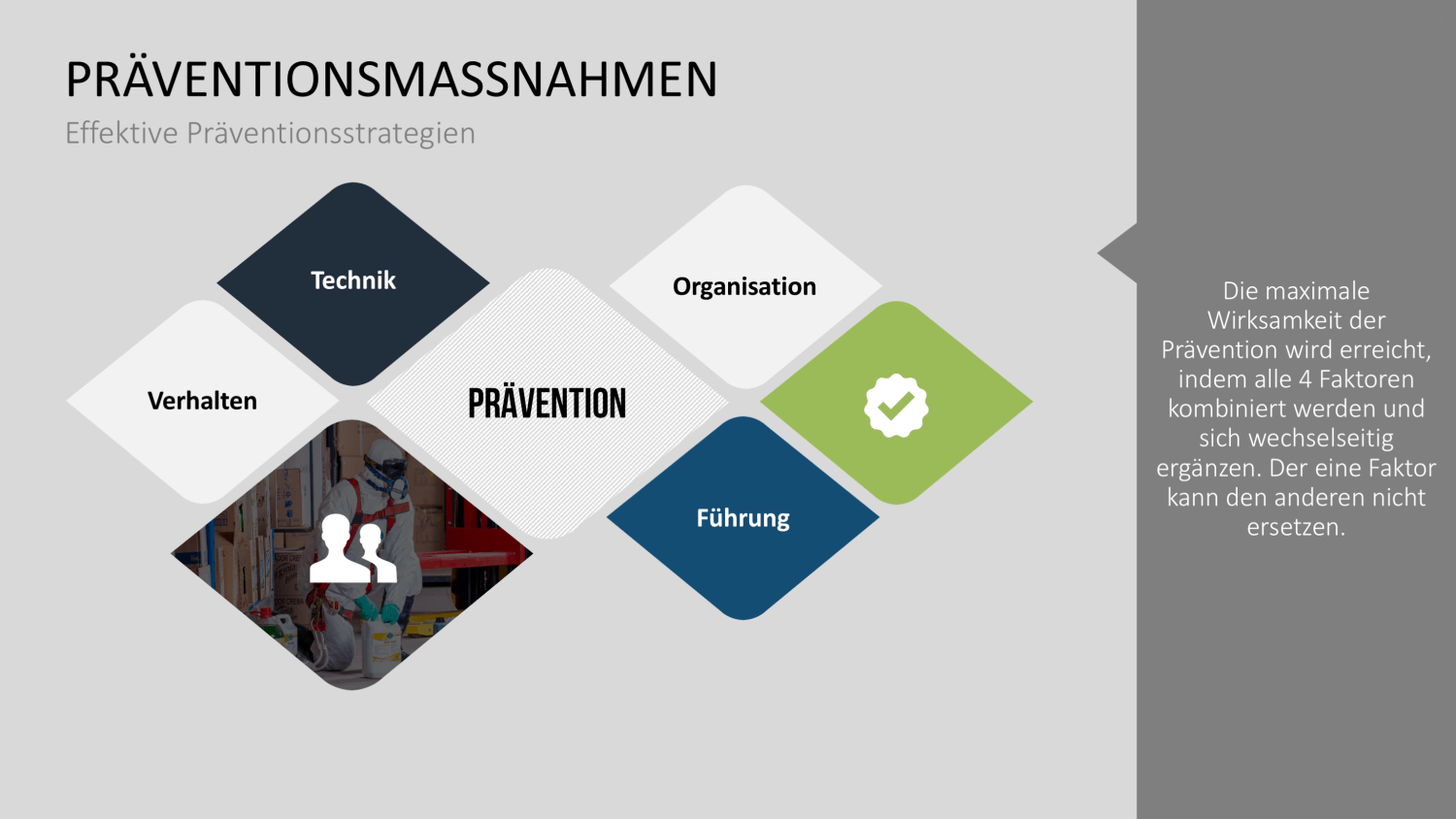 Verhaltensorientierte Arbeitssicherheit PowerPoint-Vorlage