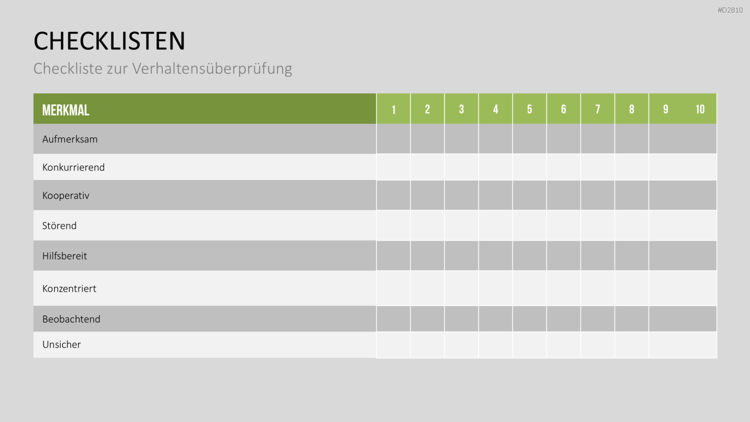 Verhaltensorientierte Arbeitssicherheit PowerPoint-Vorlage