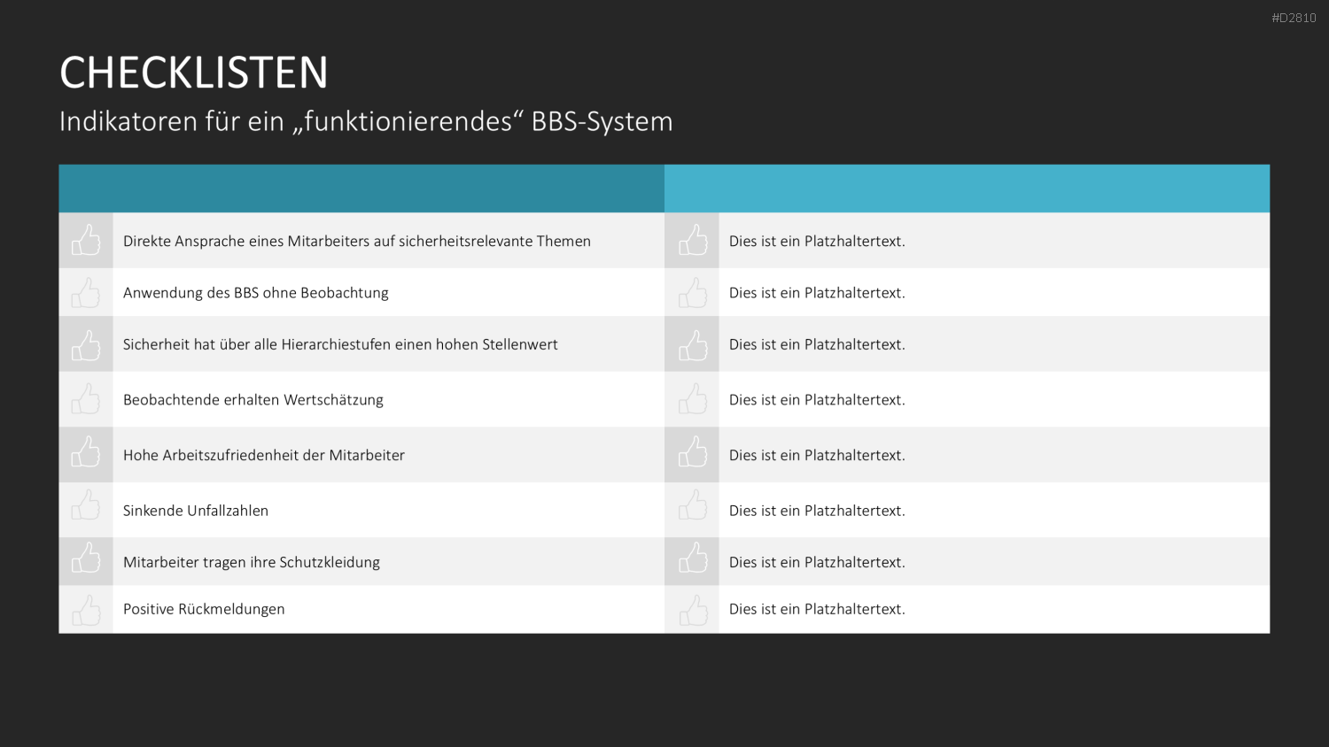 Verhaltensorientierte Arbeitssicherheit PowerPoint-Vorlage