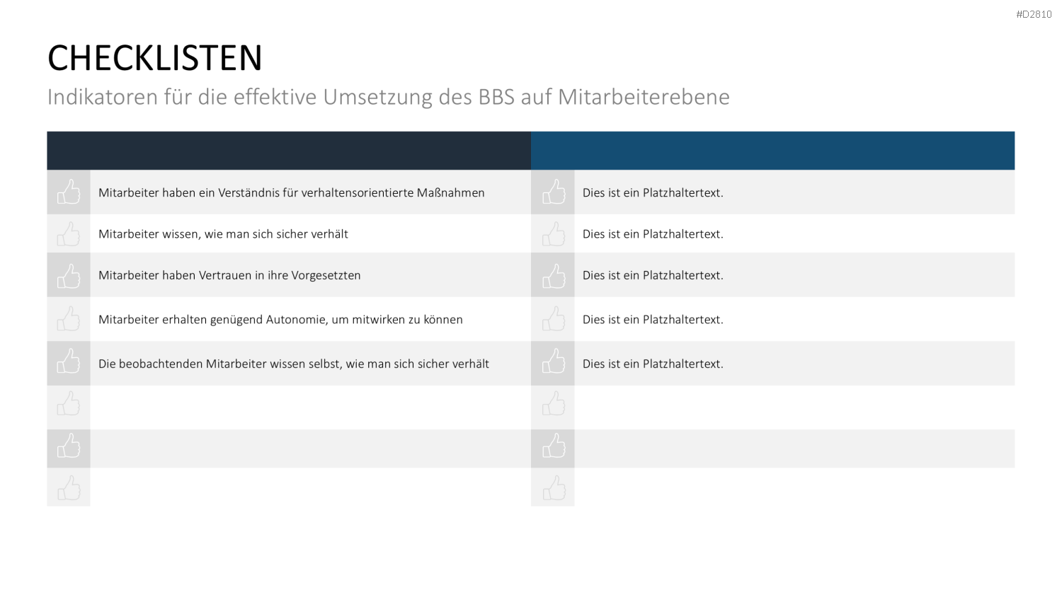 Verhaltensorientierte Arbeitssicherheit PowerPoint-Vorlage
