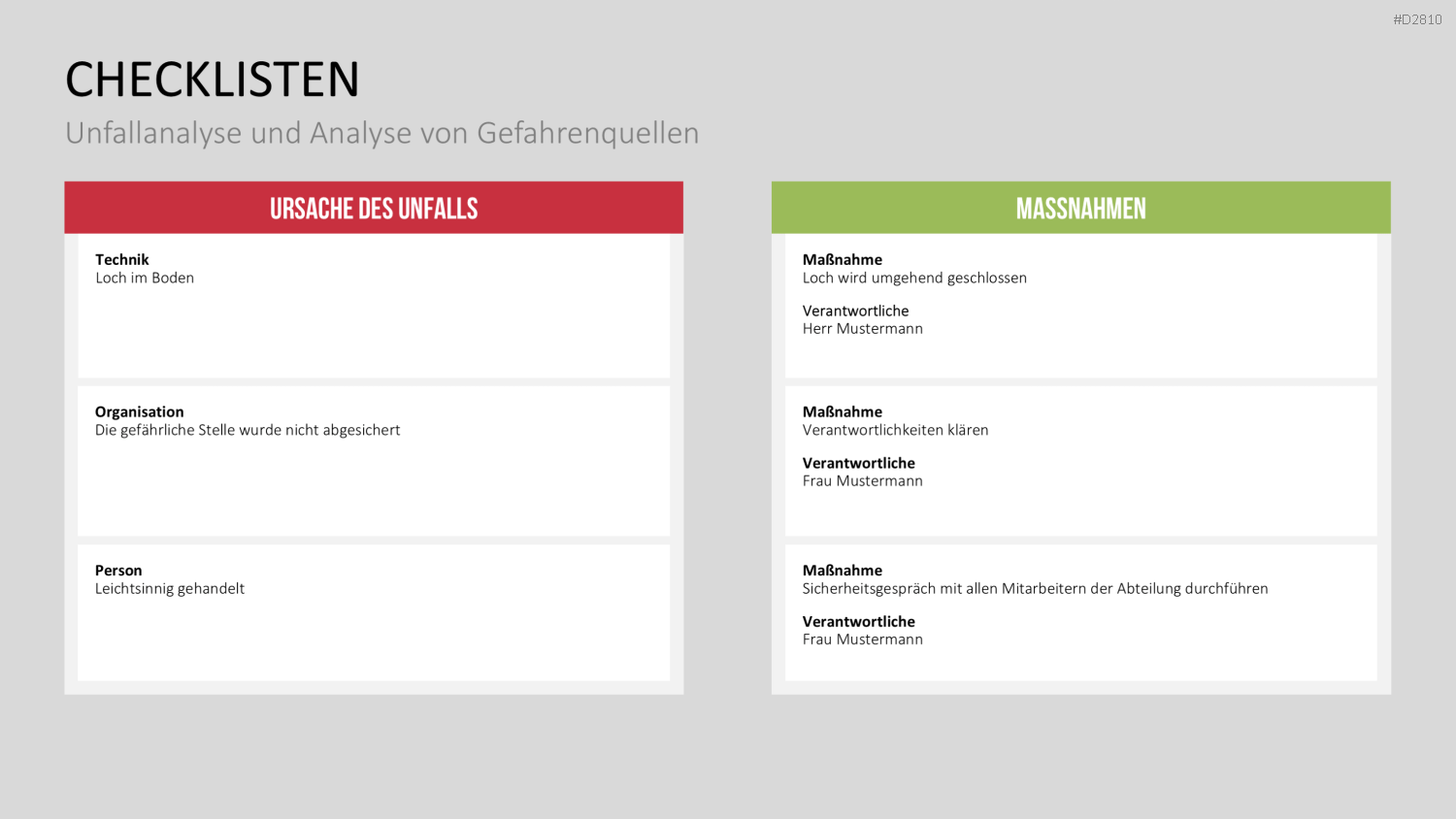 Verhaltensorientierte Arbeitssicherheit PowerPoint-Vorlage