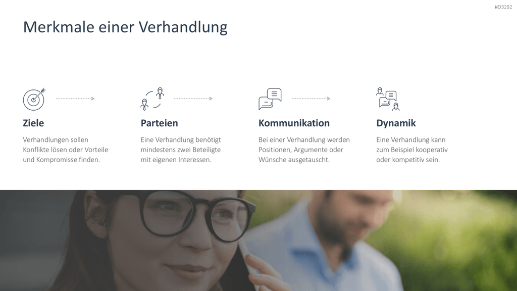 Verhandlungsstrategien PowerPoint-Vorlage