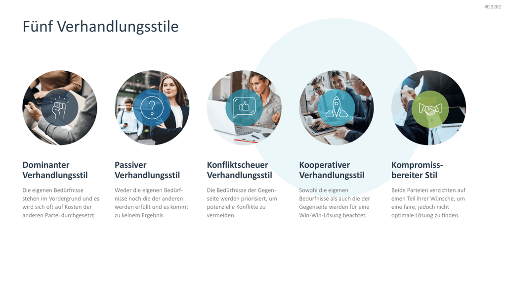 Verhandlungsstrategien PowerPoint-Vorlage
