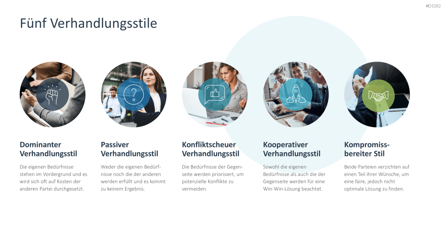 Verhandlungsstrategien PowerPoint-Vorlage