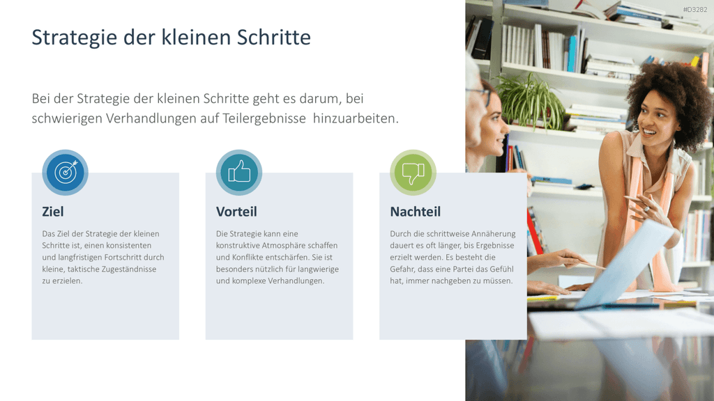 Verhandlungsstrategien PowerPoint-Vorlage