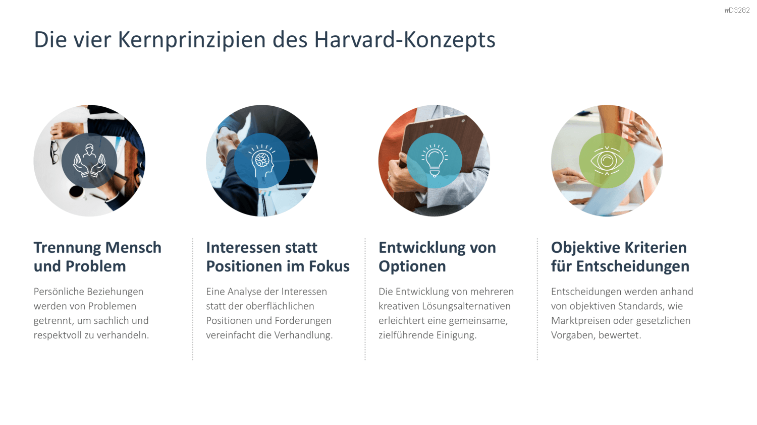 Verhandlungsstrategien PowerPoint-Vorlage