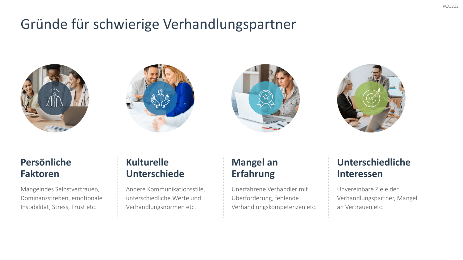 Verhandlungsstrategien PowerPoint-Vorlage