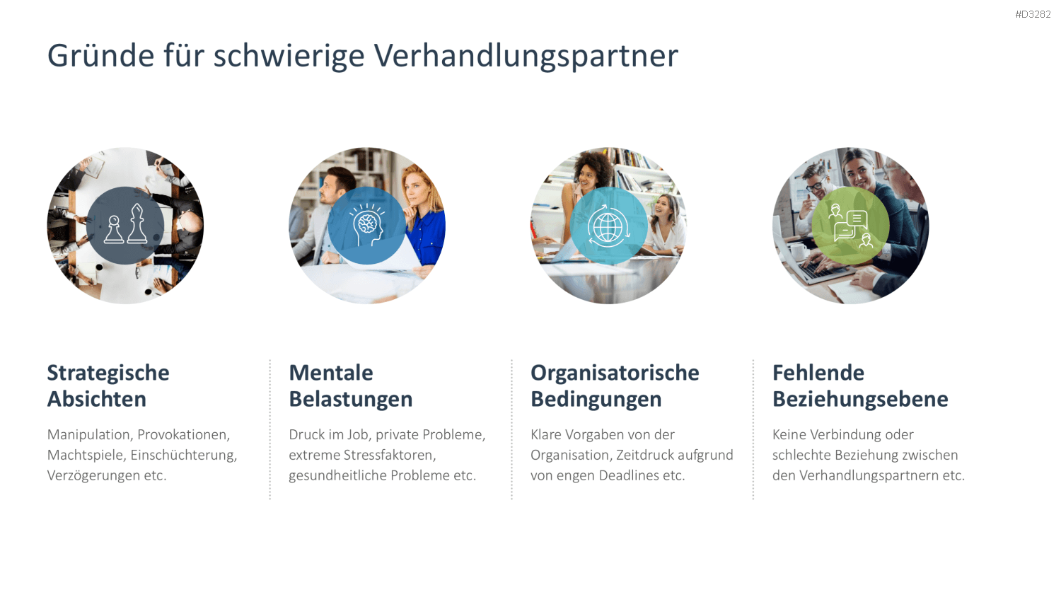 Verhandlungsstrategien PowerPoint-Vorlage