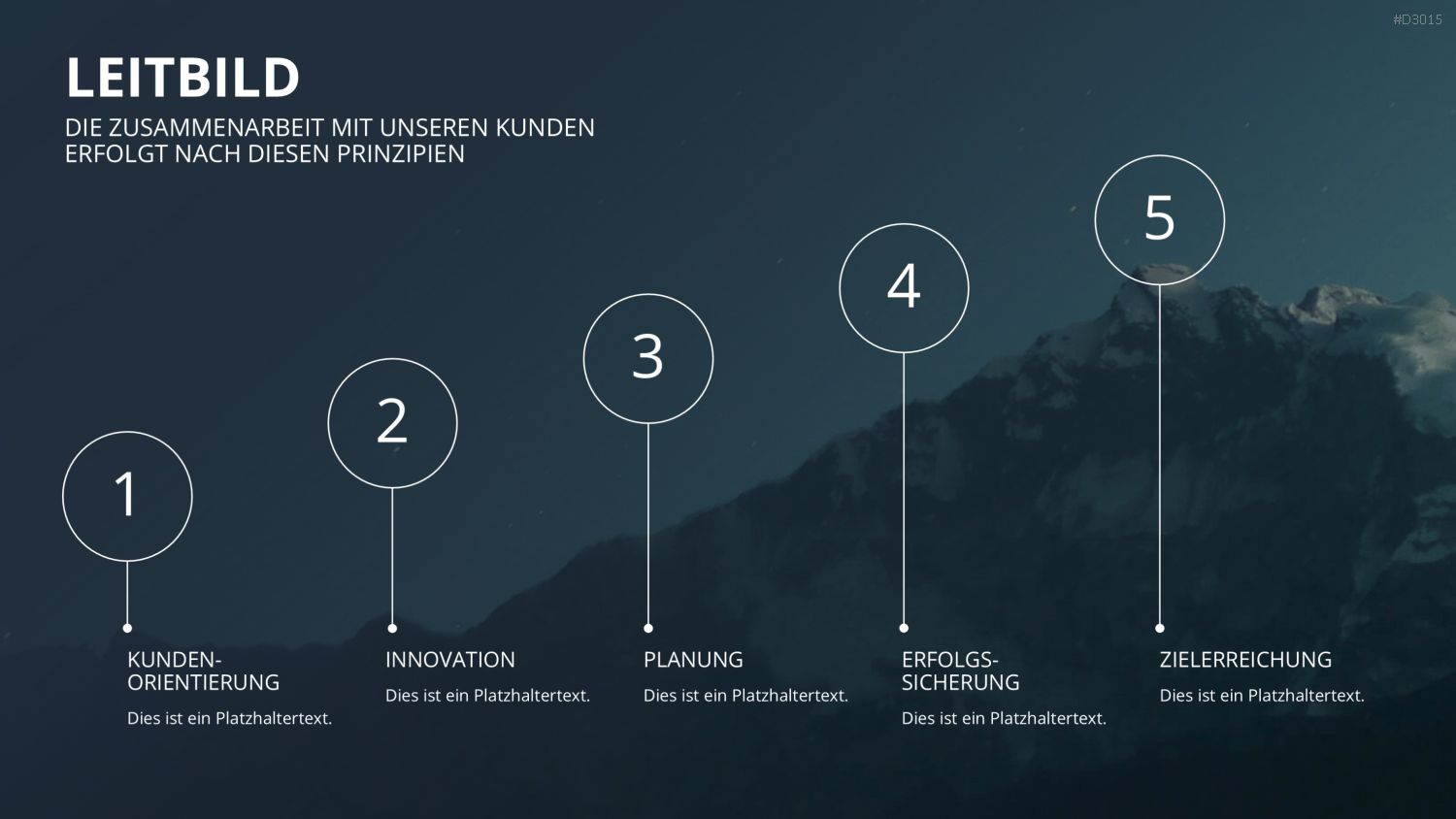 Vertriebspräsentation Consulting PowerPoint-Vorlage