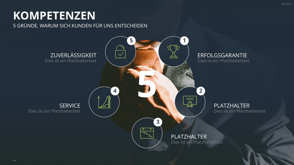 Vertriebspräsentation Consulting PowerPoint-Vorlage