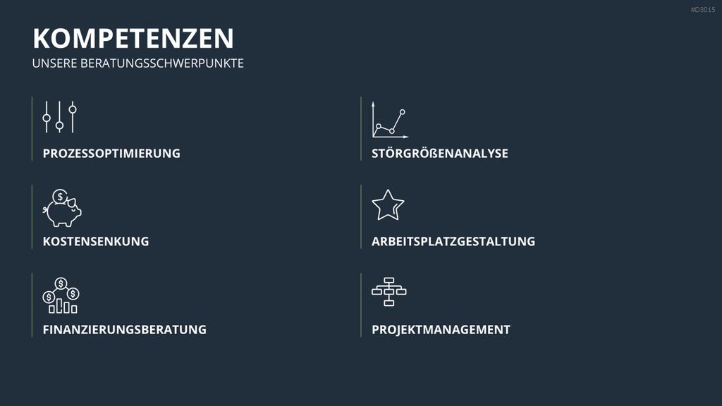 Vertriebspräsentation Consulting PowerPoint-Vorlage