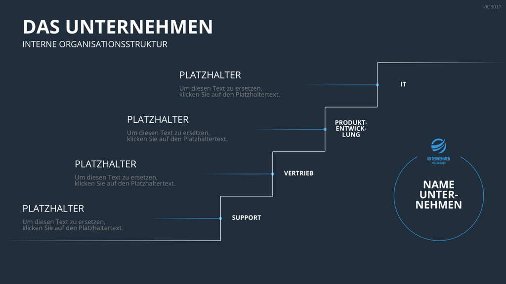 Vertriebspräsentation Digitale Dienstleistung PowerPoint-Vorlage