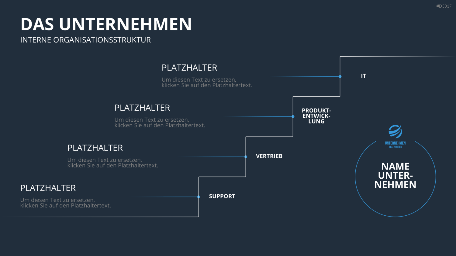 Vertriebspräsentation Digitale Dienstleistung PowerPoint-Vorlage