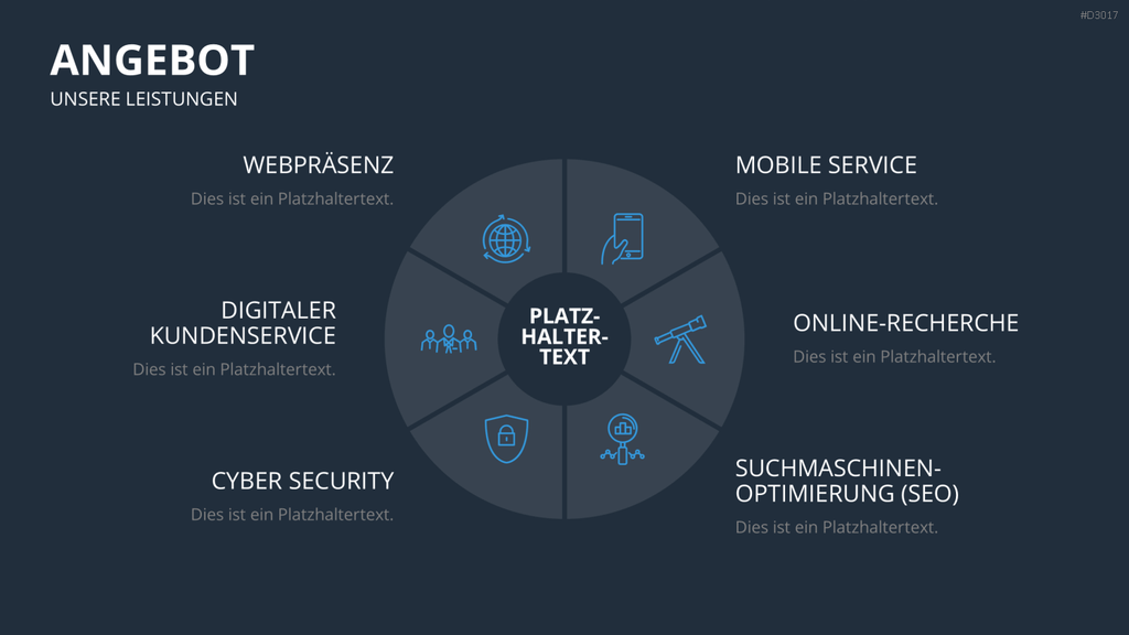 Vertriebspräsentation Digitale Dienstleistung PowerPoint-Vorlage