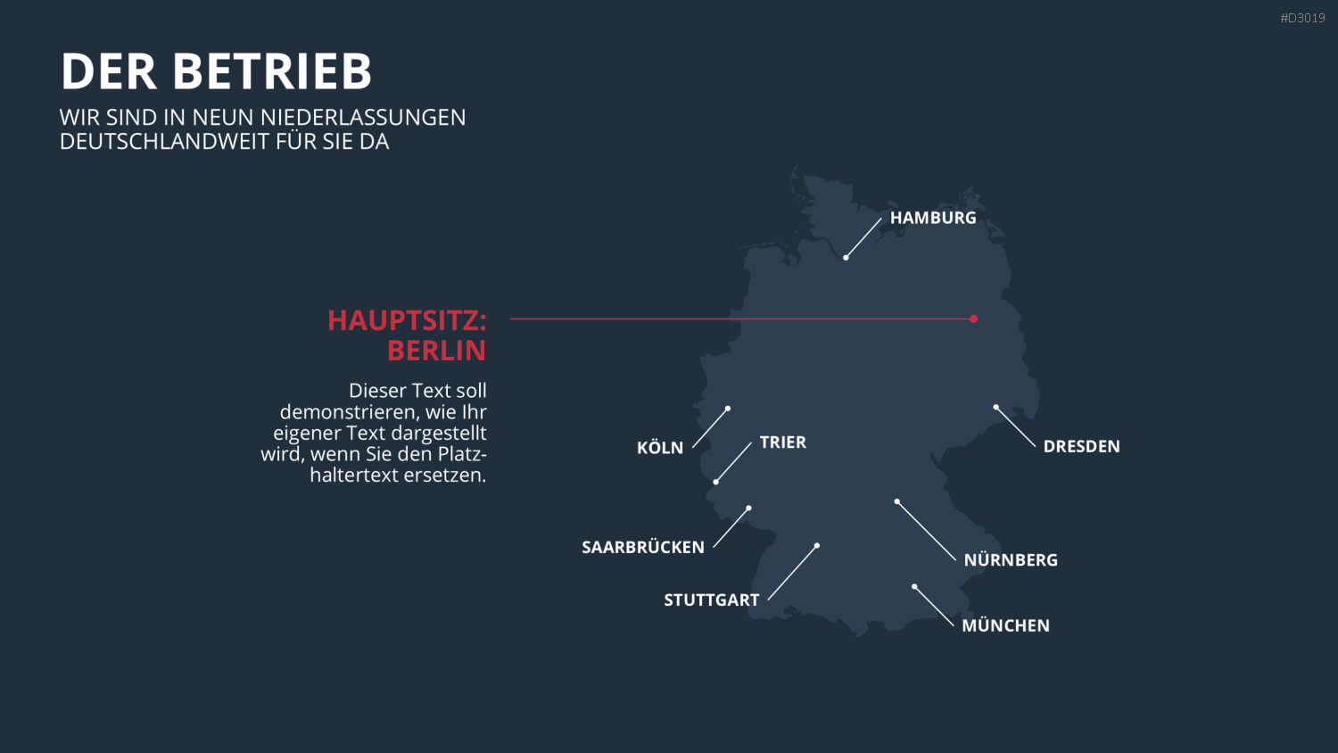 Vertriebspräsentation Handwerk PowerPoint-Vorlage