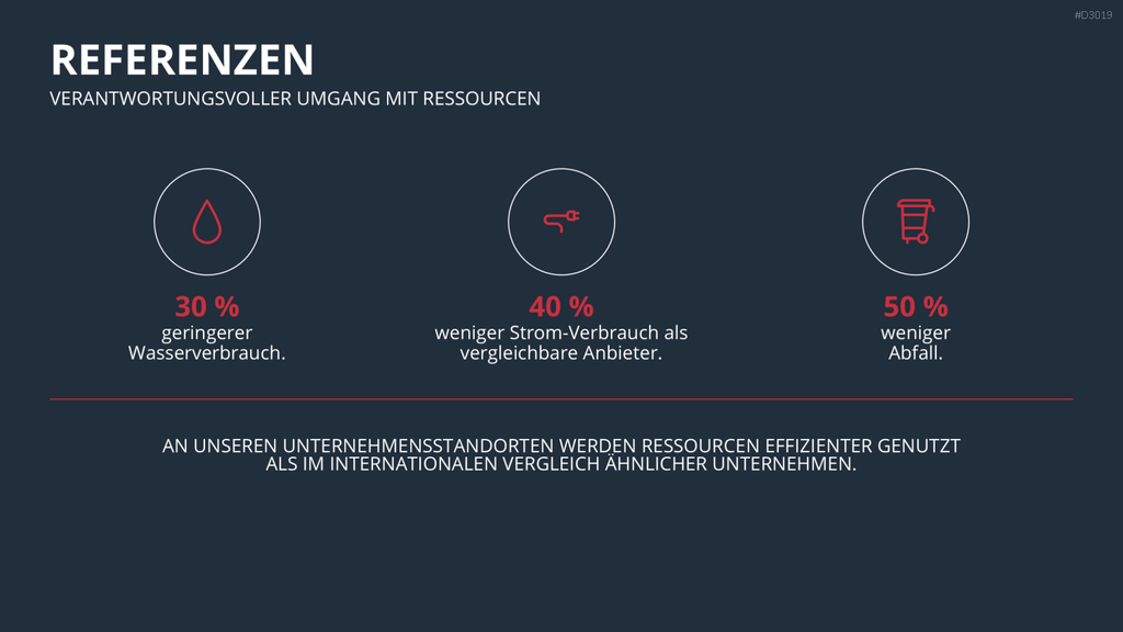 Vertriebspräsentation Handwerk PowerPoint-Vorlage