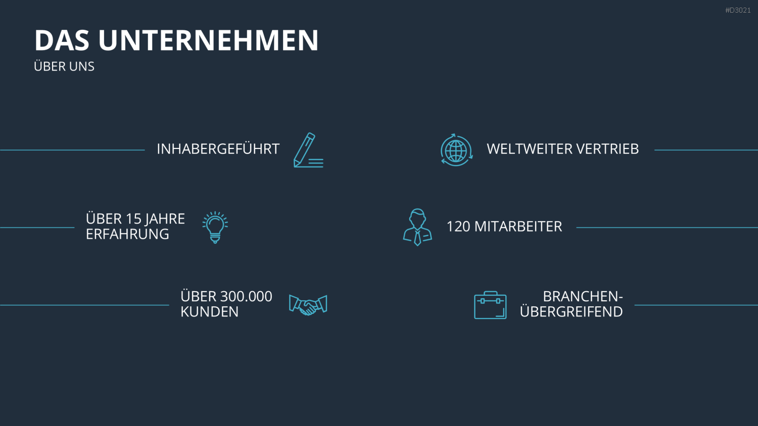 Vertriebspräsentation Software PowerPoint-Vorlage