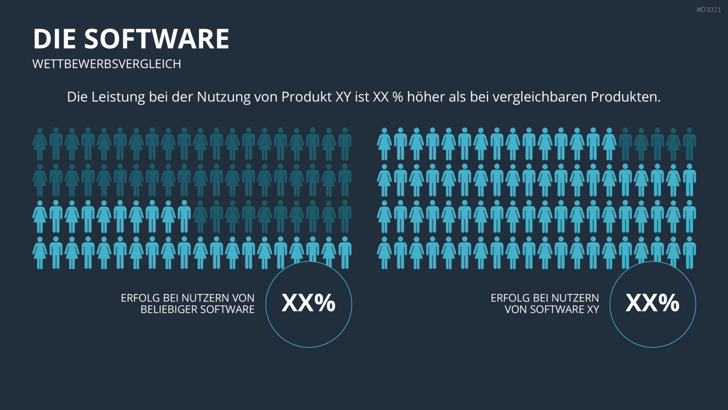 Vertriebspräsentation Software PowerPoint-Vorlage