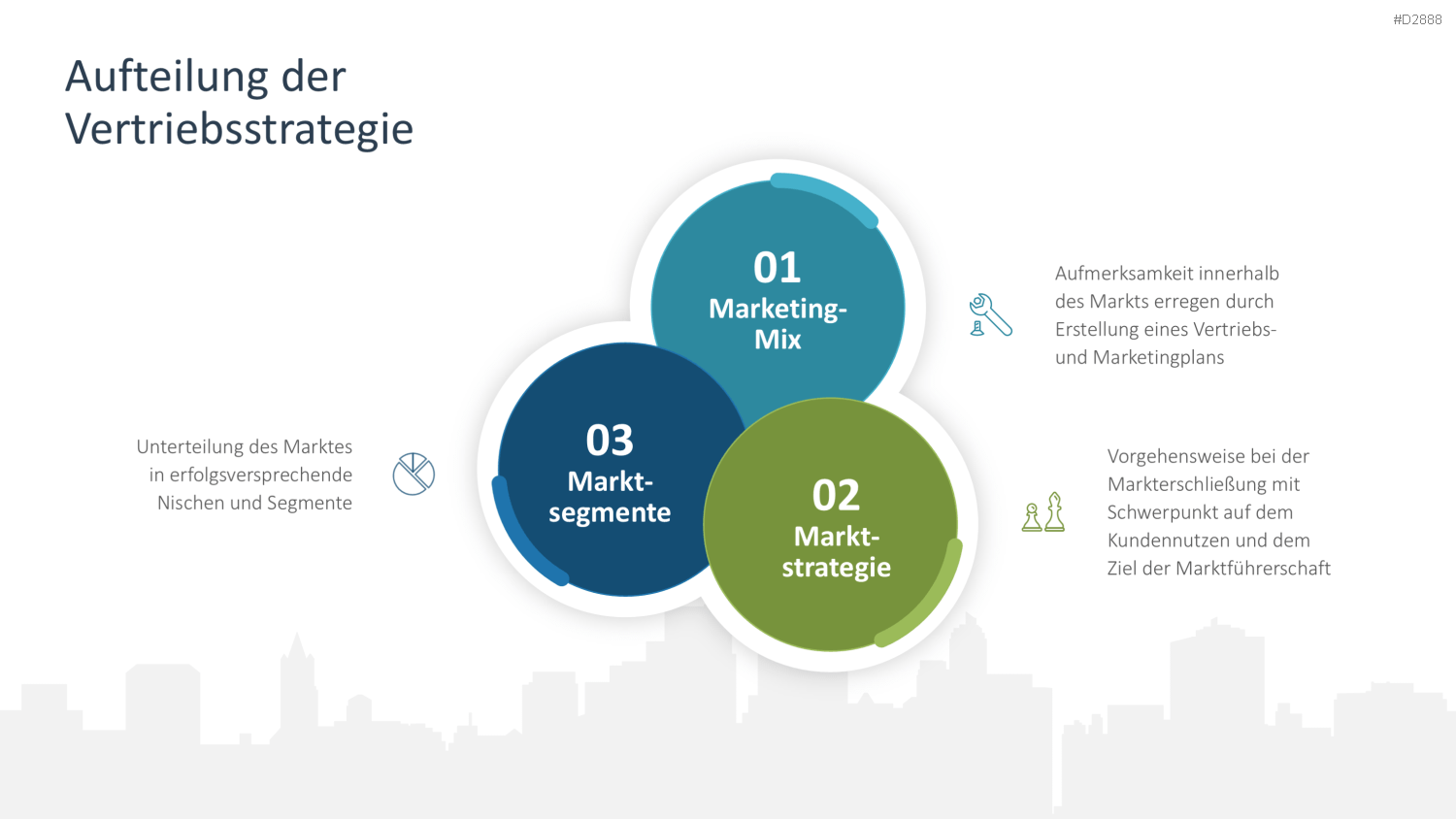 Vertriebsstrategie PowerPoint-Vorlage