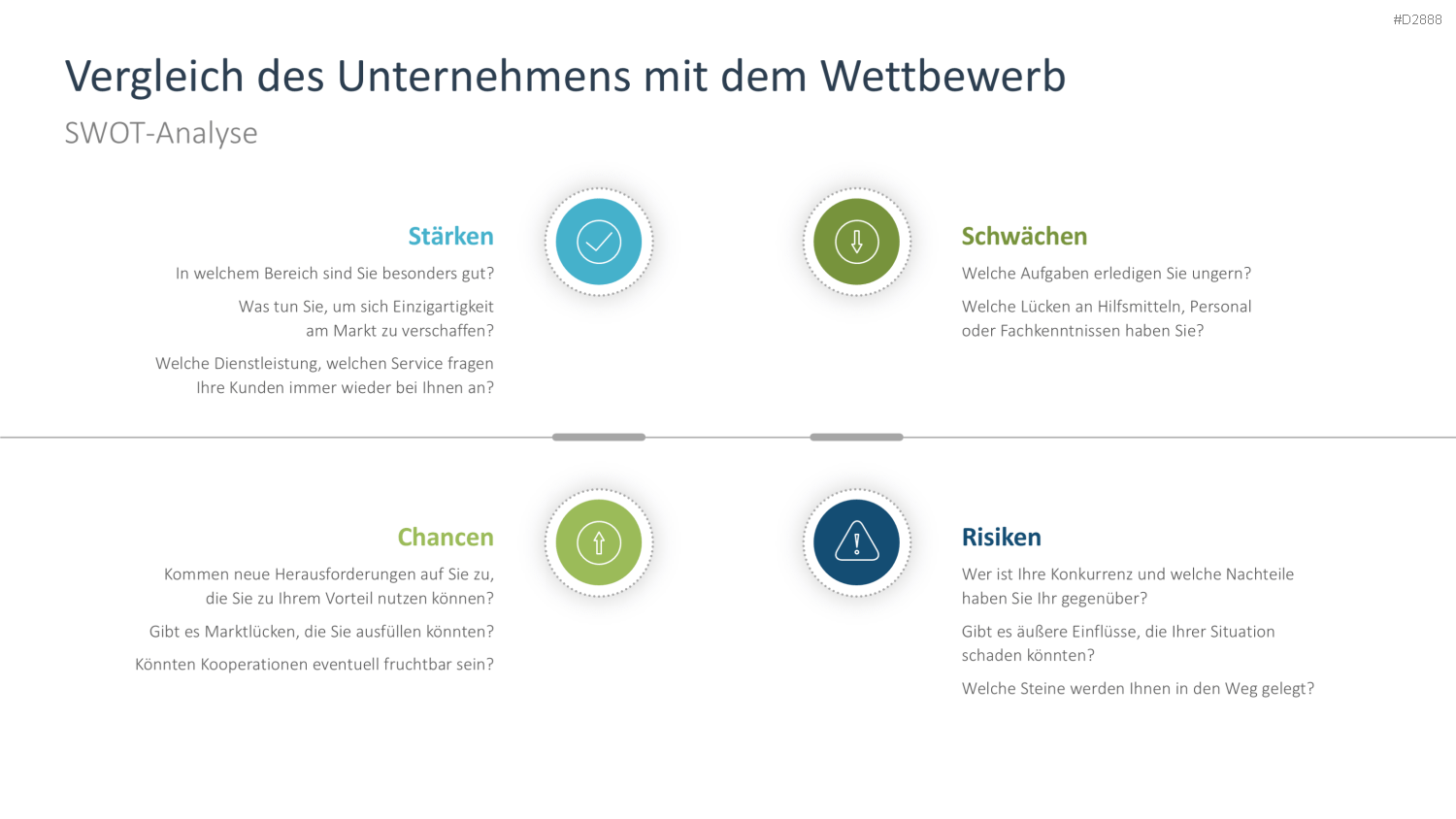 Vertriebsstrategie PowerPoint-Vorlage
