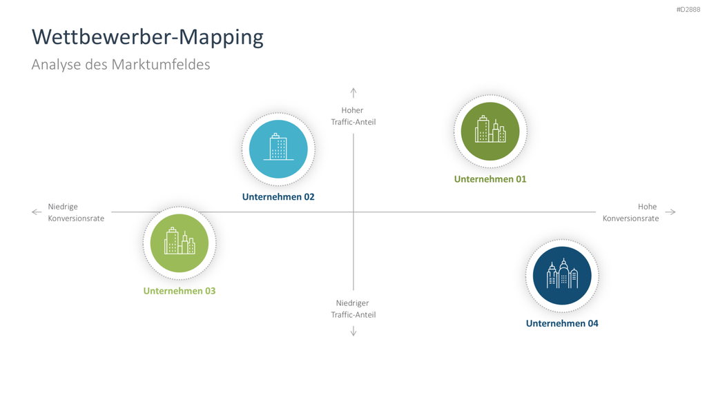 Vertriebsstrategie PowerPoint-Vorlage
