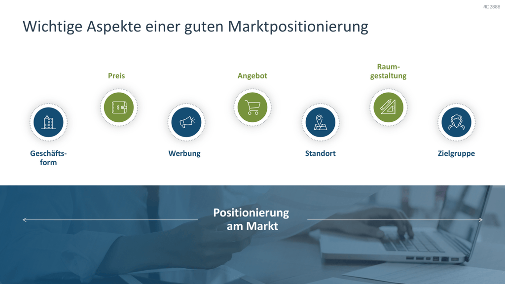 Vertriebsstrategie PowerPoint-Vorlage