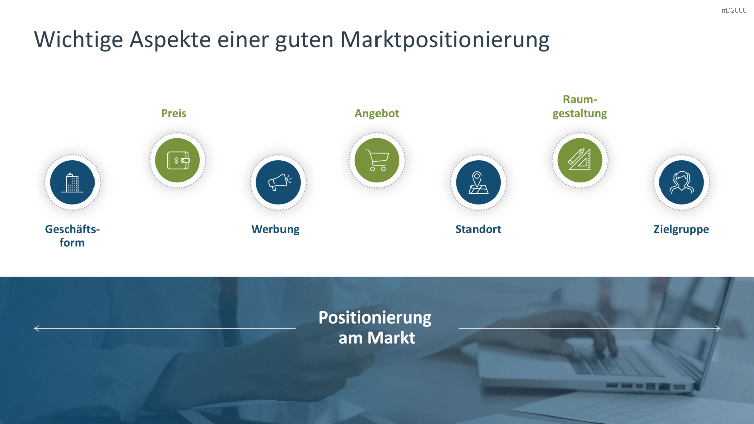 Vertriebsstrategie PowerPoint-Vorlage