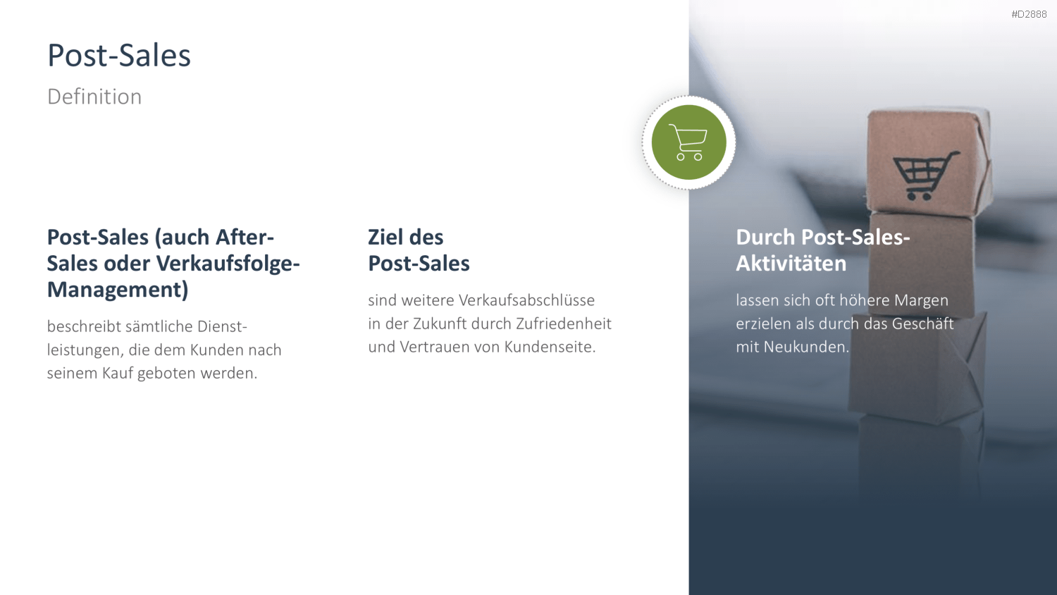 Vertriebsstrategie PowerPoint-Vorlage