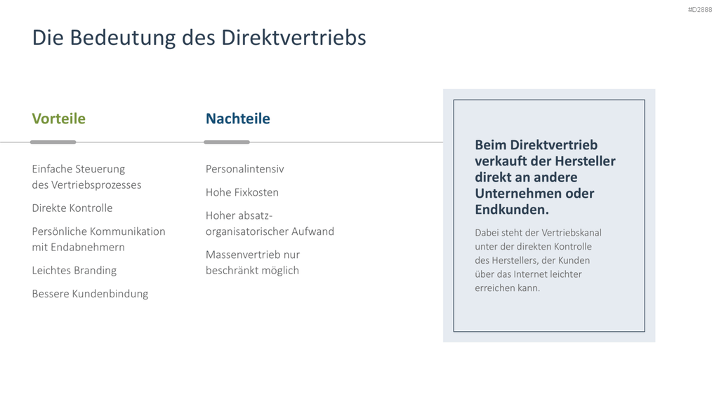 Vertriebsstrategie PowerPoint-Vorlage