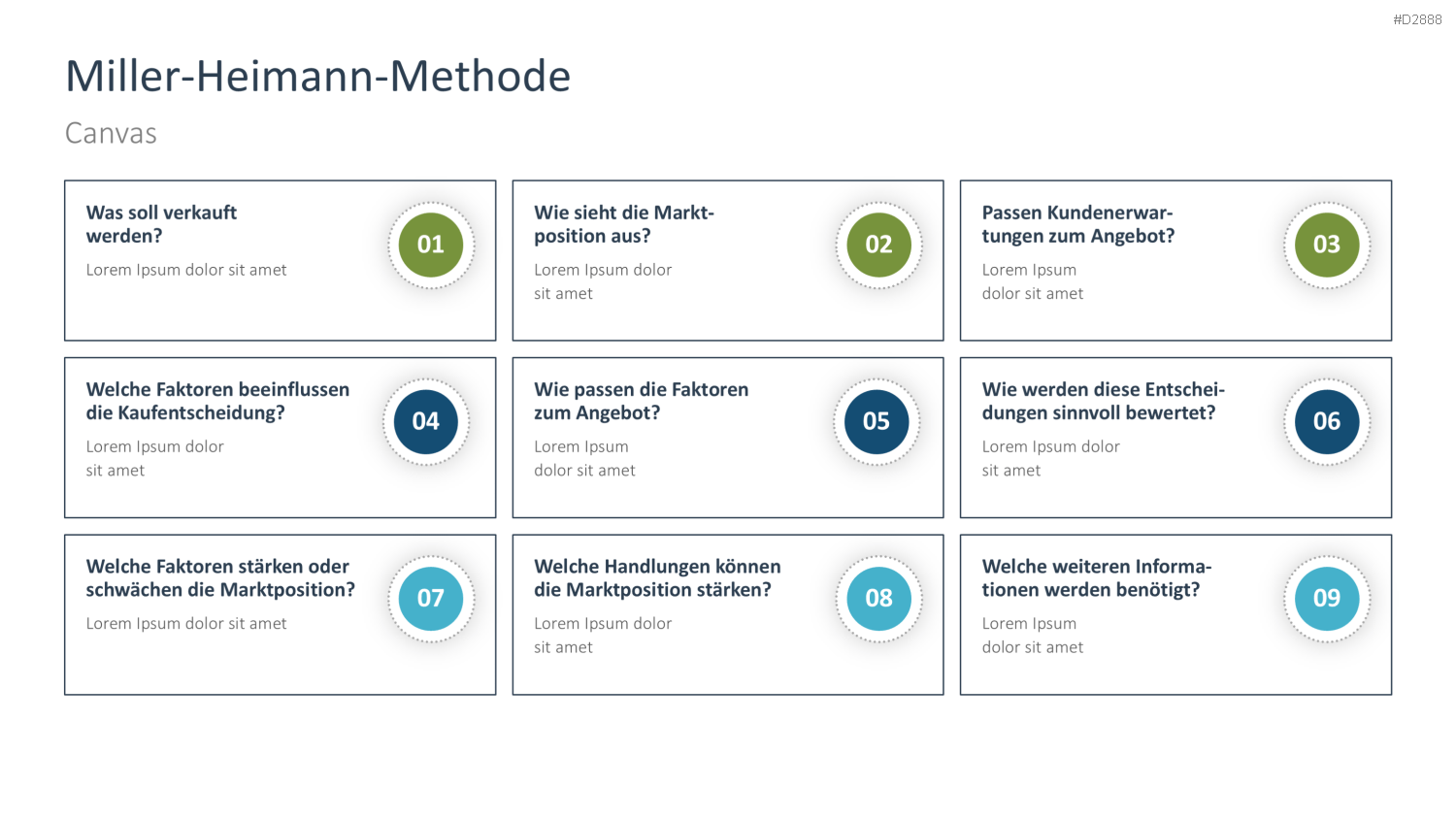 Vertriebsstrategie PowerPoint-Vorlage