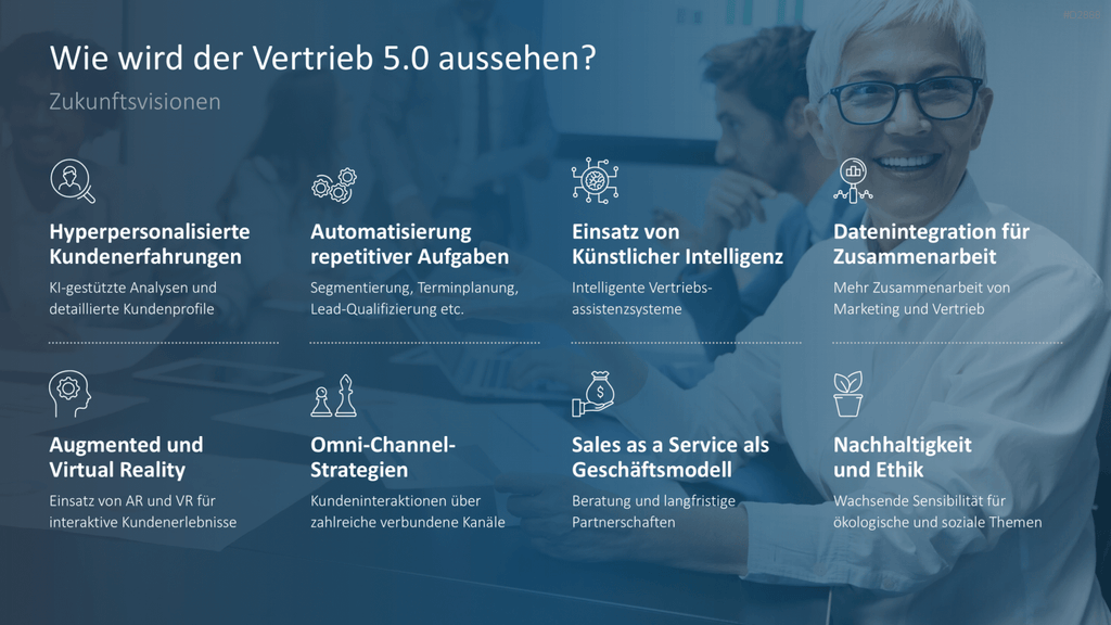 Vertriebsstrategie PowerPoint-Vorlage