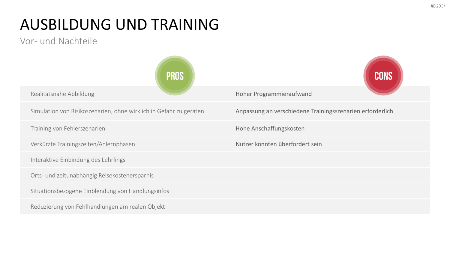 Virtual & Augmented Reality PowerPoint-Vorlage