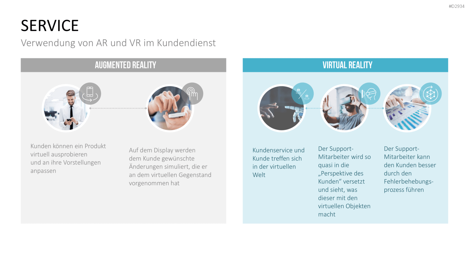 Virtual & Augmented Reality PowerPoint-Vorlage