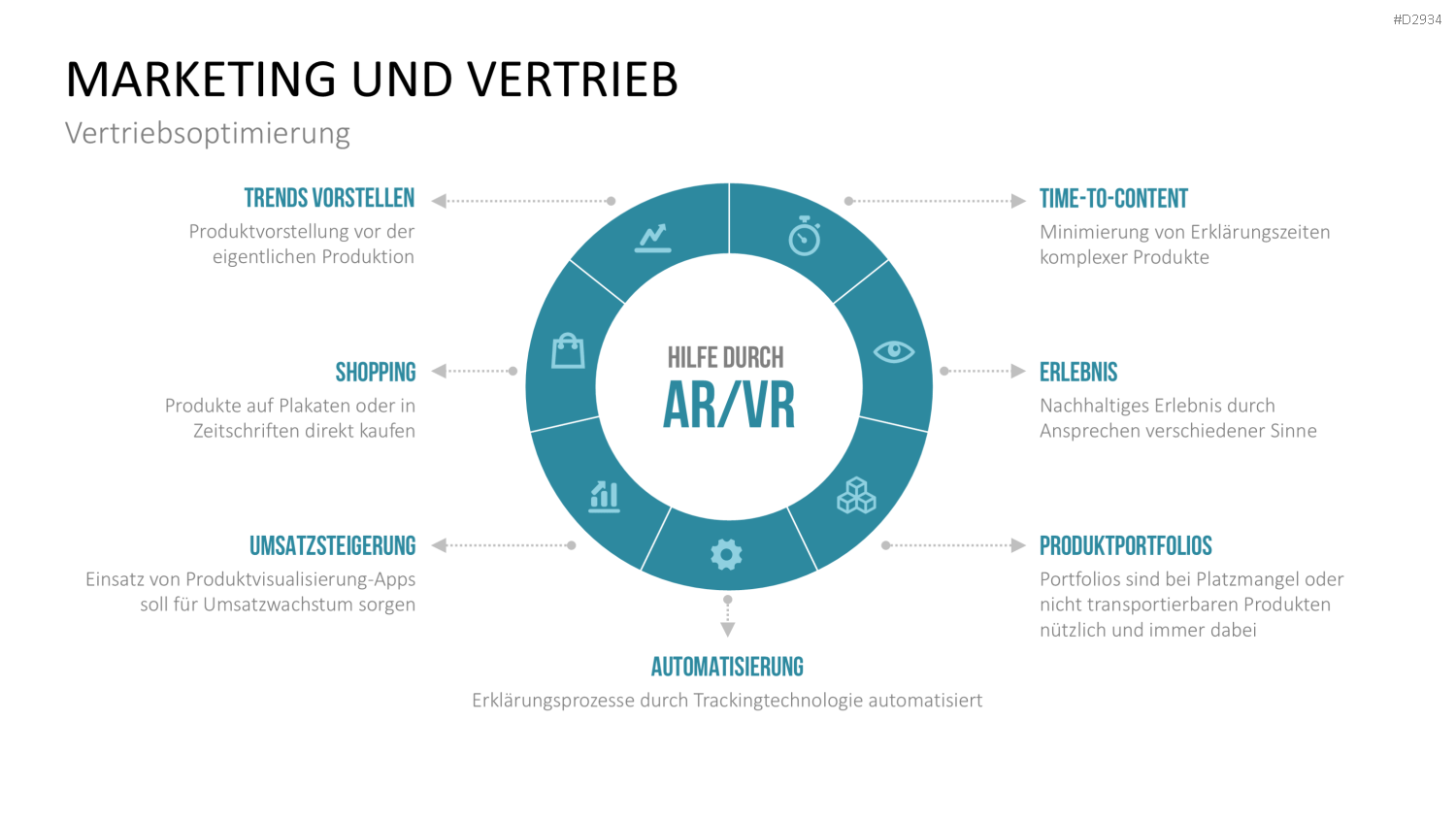 Virtual & Augmented Reality PowerPoint-Vorlage