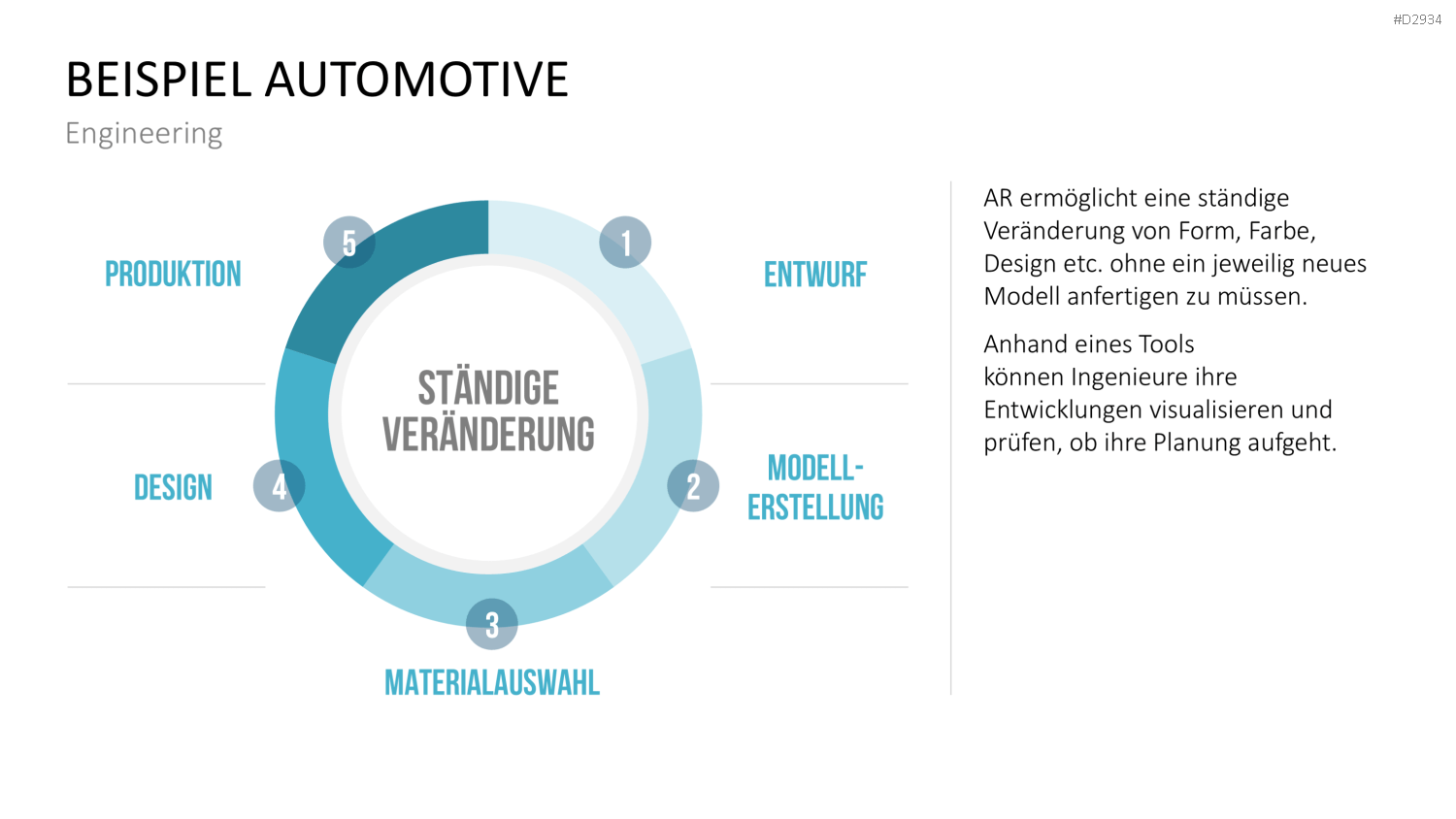 Virtual & Augmented Reality PowerPoint-Vorlage