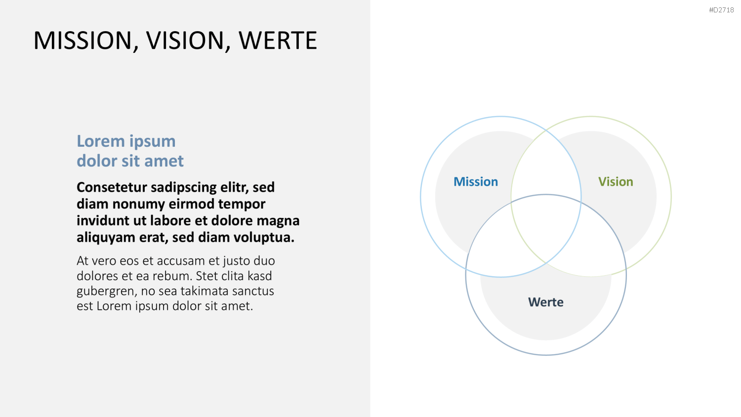 Vision & Mission Statements PowerPoint-Vorlage
