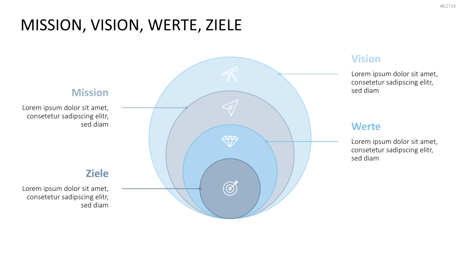 Vision & Mission Statements PowerPoint-Vorlage