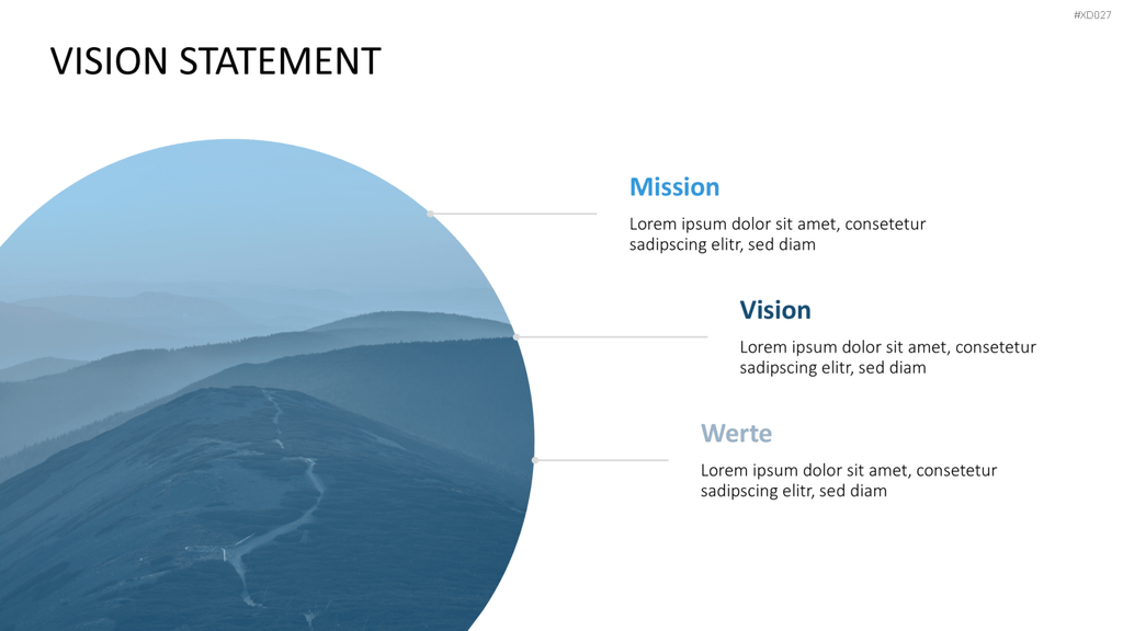 Vision, Mission, Werte-Bundle PowerPoint-Vorlage