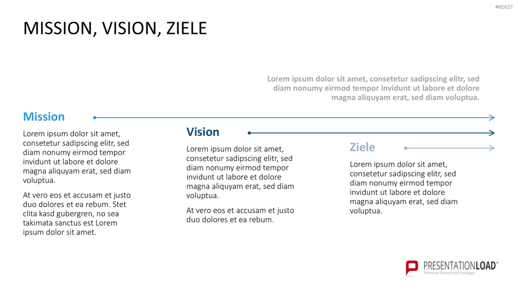 Vision, Mission, Werte-Bundle PowerPoint-Vorlage
