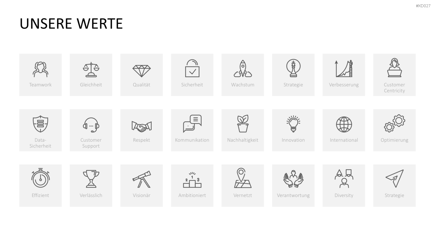 Vision, Mission, Werte-Bundle PowerPoint-Vorlage
