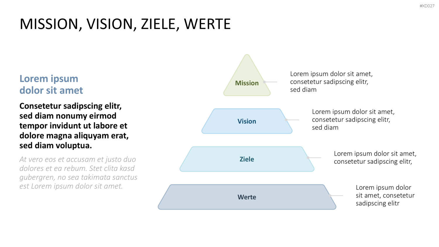 Vision, Mission, Werte-Bundle PowerPoint-Vorlage
