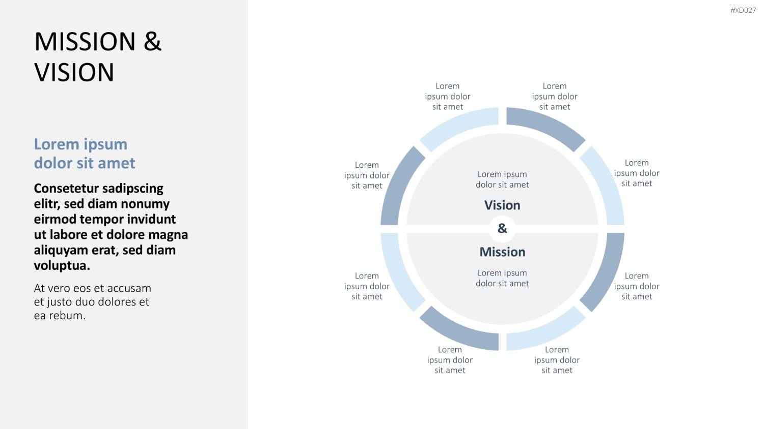 Vision, Mission, Werte-Bundle PowerPoint-Vorlage