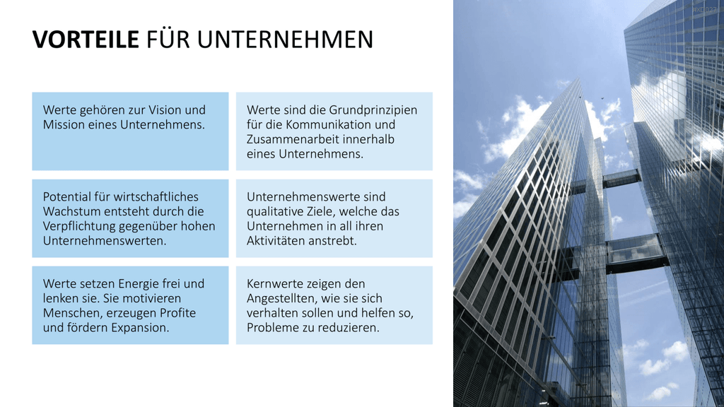 Vision, Mission, Werte-Bundle PowerPoint-Vorlage