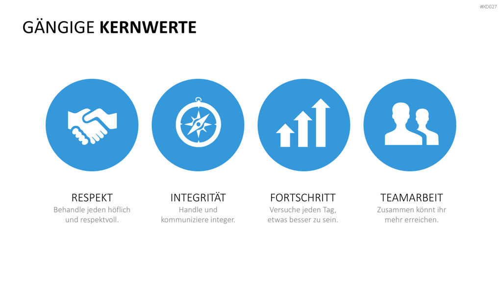 Vision, Mission, Werte-Bundle PowerPoint-Vorlage