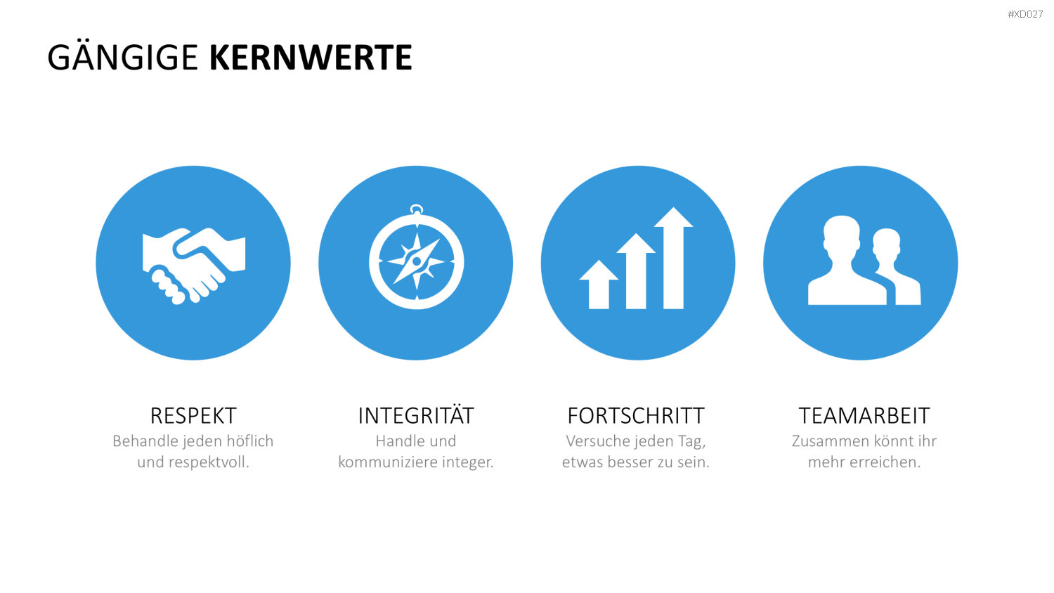Vision, Mission, Werte-Bundle PowerPoint-Vorlage