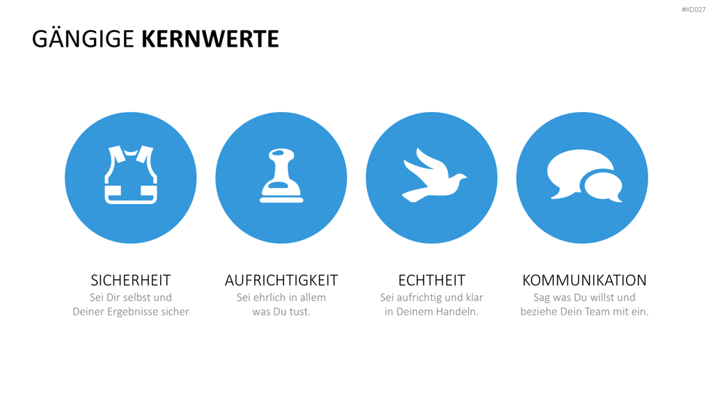 Vision, Mission, Werte-Bundle PowerPoint-Vorlage