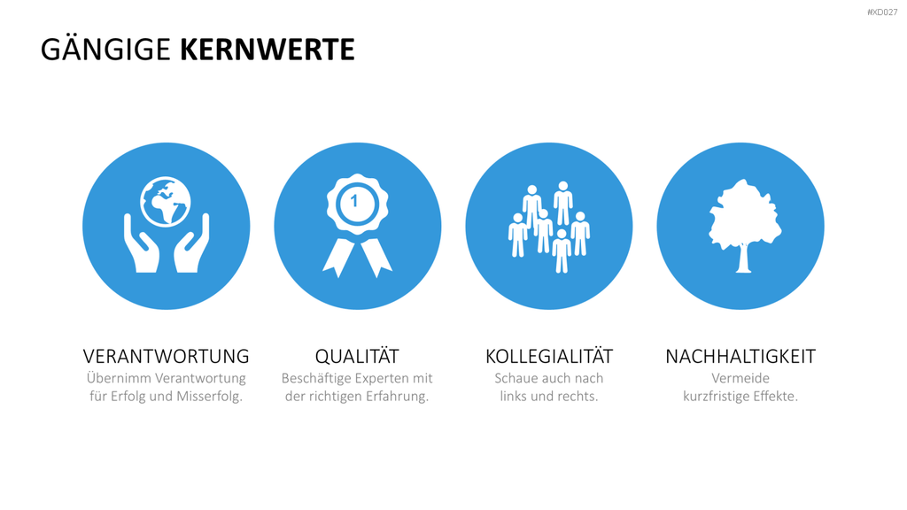 Vision, Mission, Werte-Bundle PowerPoint-Vorlage