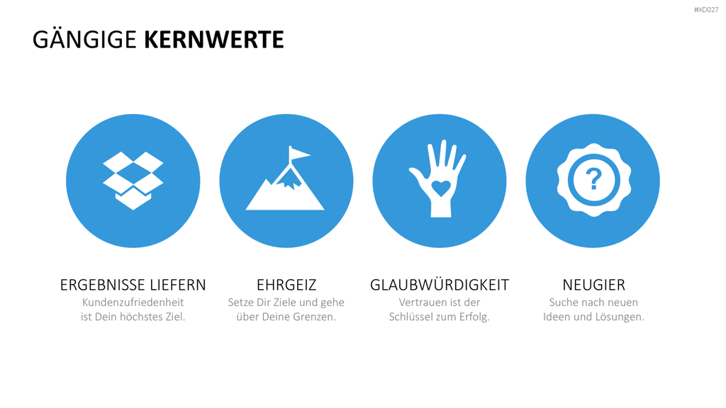 Vision, Mission, Werte-Bundle PowerPoint-Vorlage