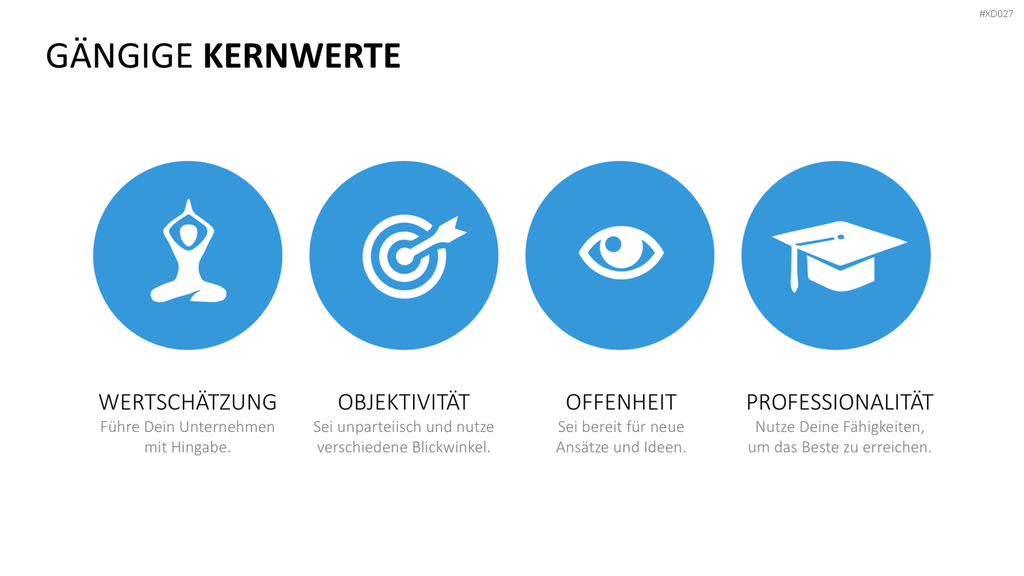 Vision, Mission, Werte-Bundle PowerPoint-Vorlage