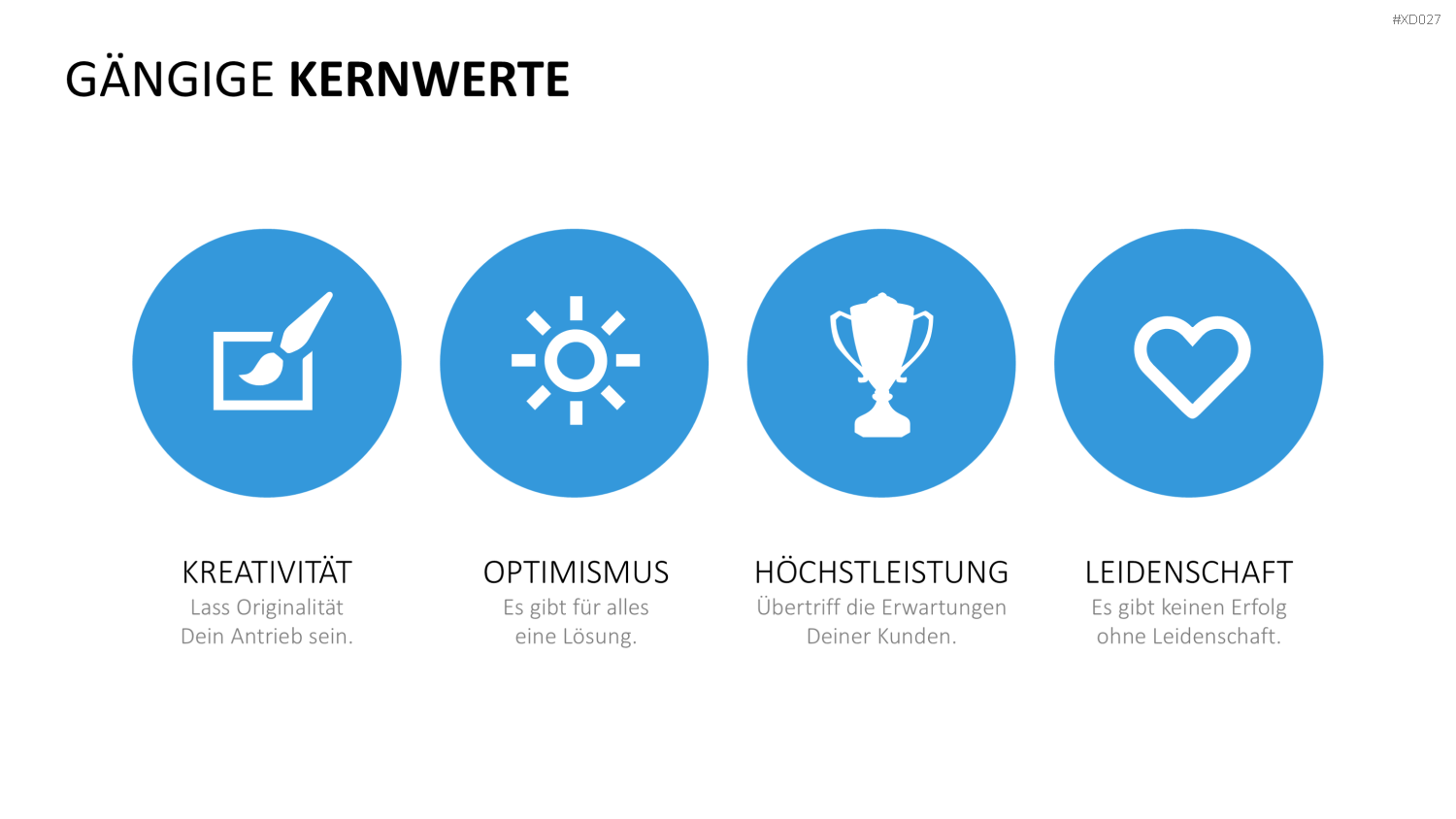 Vision, Mission, Werte-Bundle PowerPoint-Vorlage